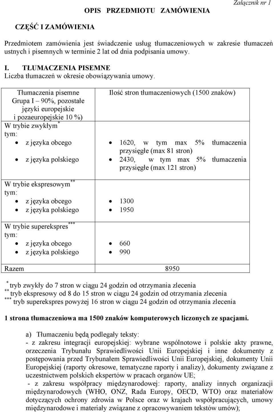 Tłumaczenia pisemne Grupa I 90%, pozostałe języki europejskie i pozaeuropejskie 10 %) W trybie zwykłym * tym: z języka obcego z języka polskiego W trybie ekspresowym ** tym: z języka obcego z języka