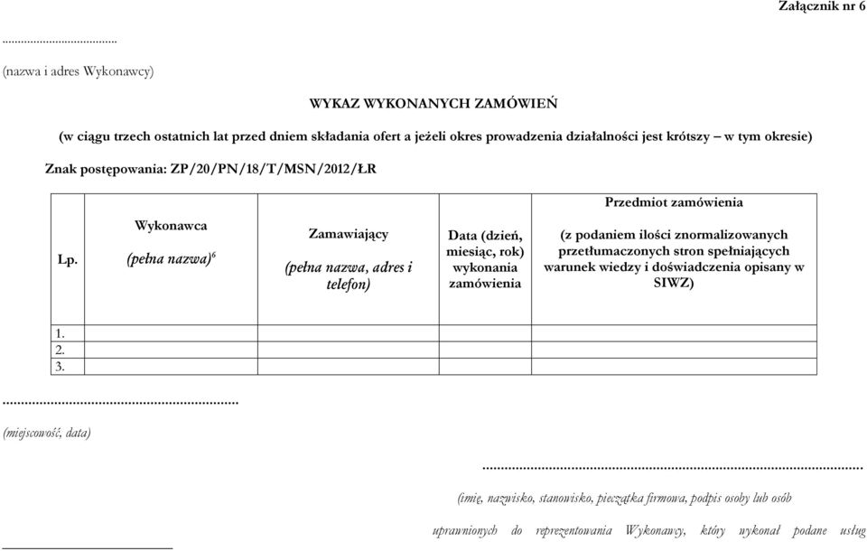 tym okresie) Znak postępowania: ZP/20/PN/18/T/MSN/2012/ŁR Przedmiot zamówienia Lp.