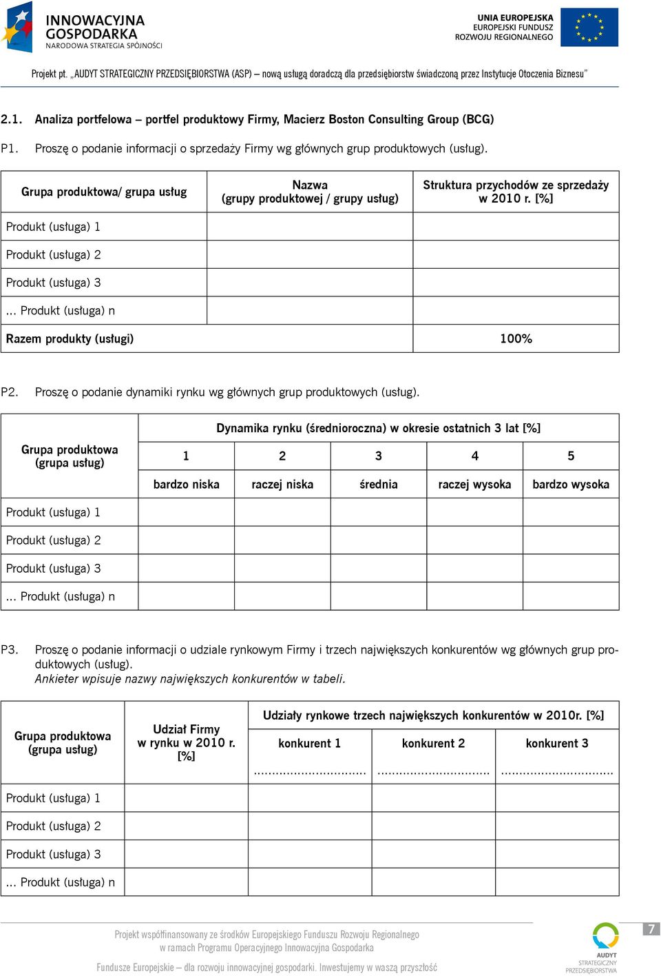 [%] Razem produkty (usługi) 100% P2. Proszę o podanie dynamiki rynku wg głównych grup produktowych (usług).