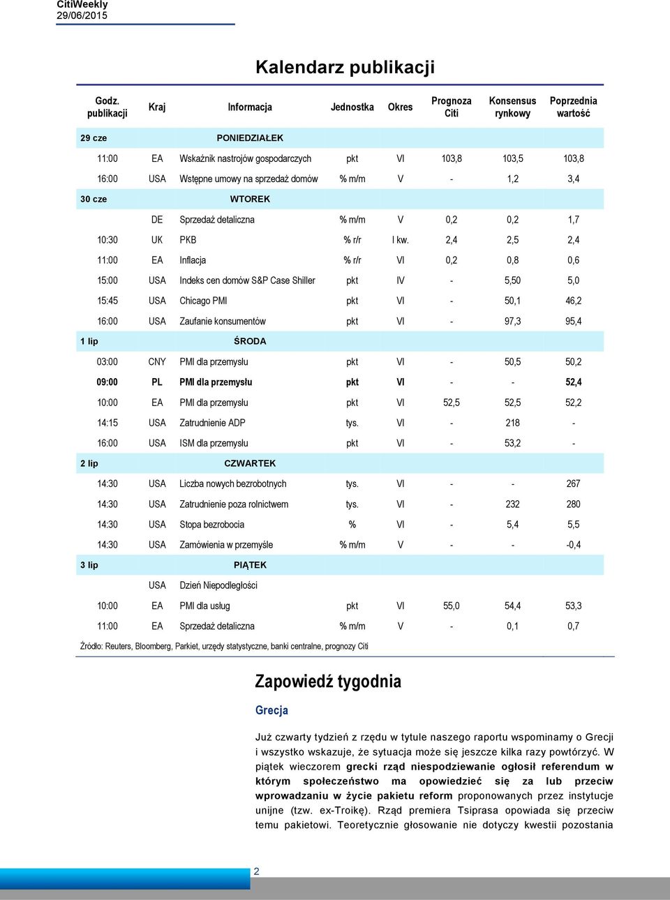 umowy na sprzedaż domów % m/m V - 1,2 3,4 30 cze WTOREK DE Sprzedaż detaliczna % m/m V 0,2 0,2 1,7 10:30 UK PKB % r/r I kw.