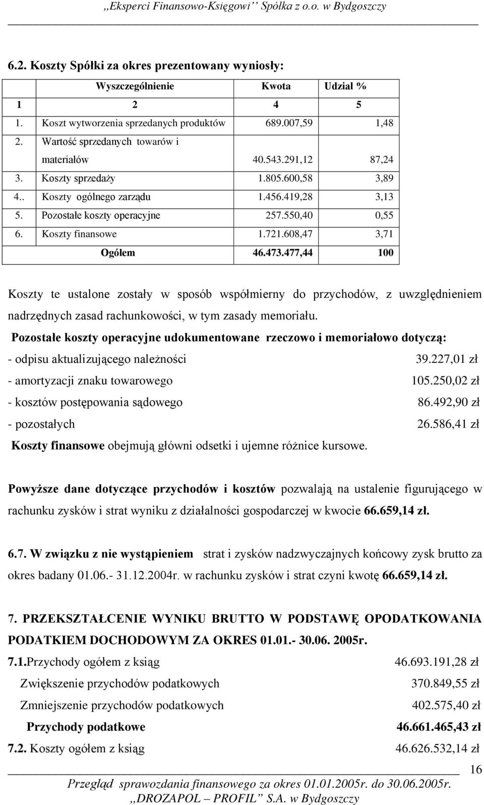 477,44 100 Koszty te ustalone zostały w sposób współmierny do przychodów, z uwzględnieniem nadrzędnych zasad rachunkowości, w tym zasady memoriału.