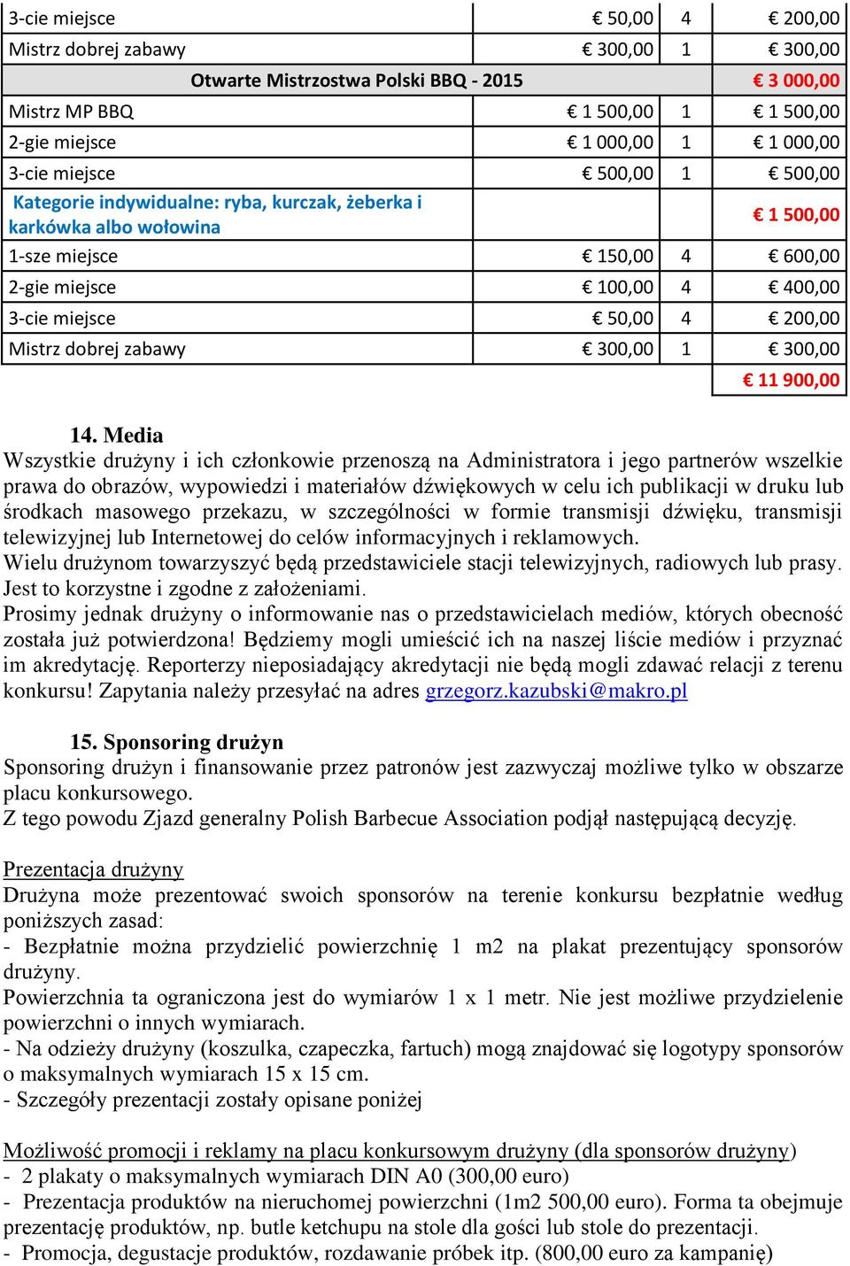 zabawy 300,00 1 300,00 11 900,00 14.