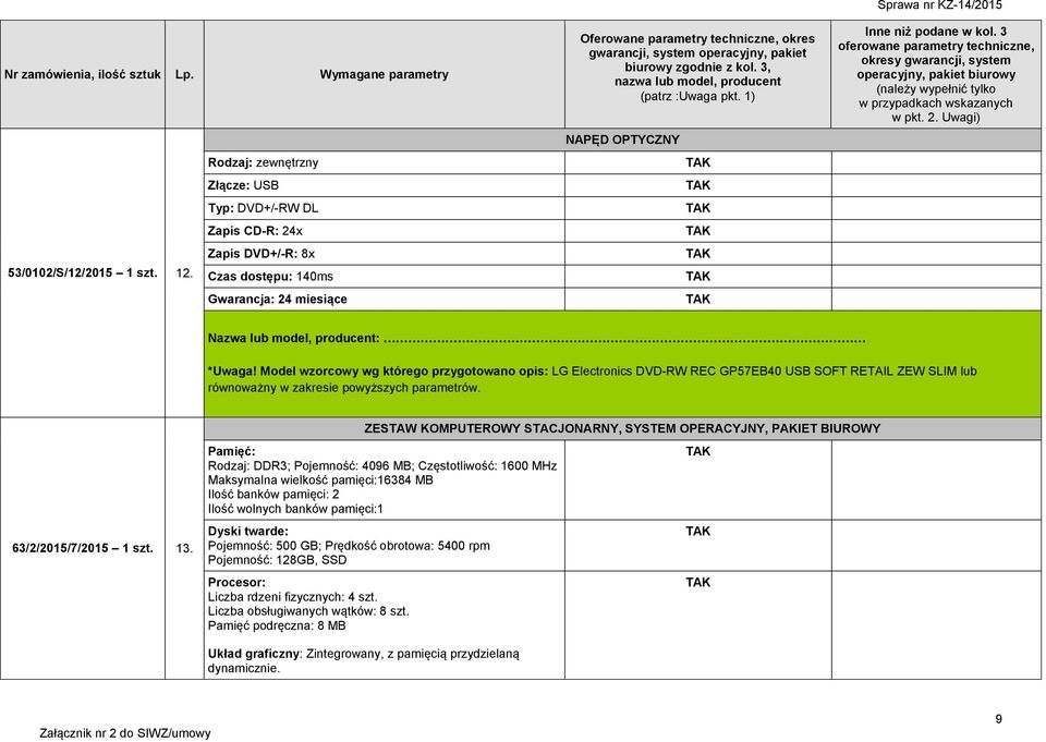 ZESTAW KOMPUTEROWY STACJONARNY, SYSTEM OPERACYJNY, PAKIET BIUROWY Pamięć: Rodzaj: DDR3; Pojemność: 4096 MB; Częstotliwość: 1600 MHz Maksymalna wielkość pamięci:16384 MB Ilość banków pamięci: 2 Ilość