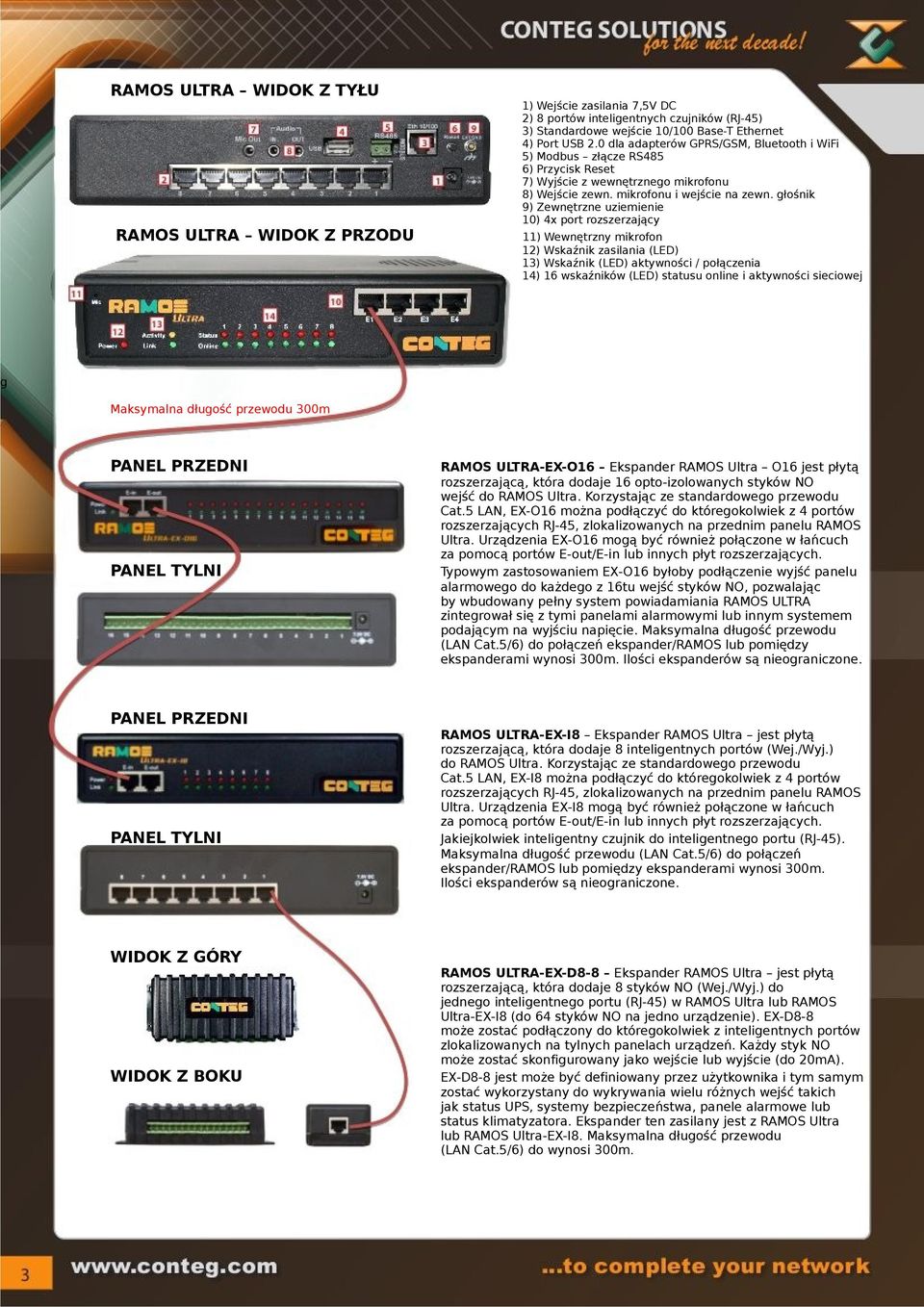 głośnik 9) Zewnętrzne uziemienie 10) 4x port rozszerzający 11) Wewnętrzny mikrofon 12) Wskaźnik zasilania (LED) 13) Wskaźnik (LED) aktywności / połączenia 14) 16 wskaźników (LED) statusu online i