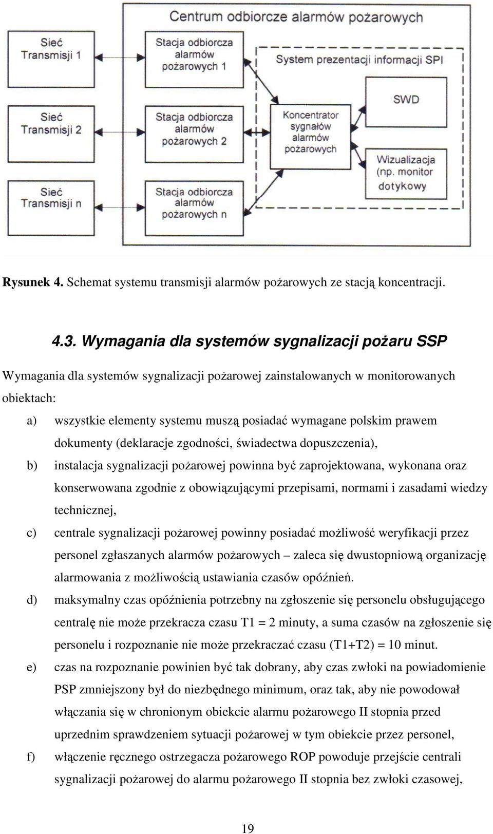 prawem dokumenty (deklaracje zgodności, świadectwa dopuszczenia), b) instalacja sygnalizacji pożarowej powinna być zaprojektowana, wykonana oraz konserwowana zgodnie z obowiązującymi przepisami,