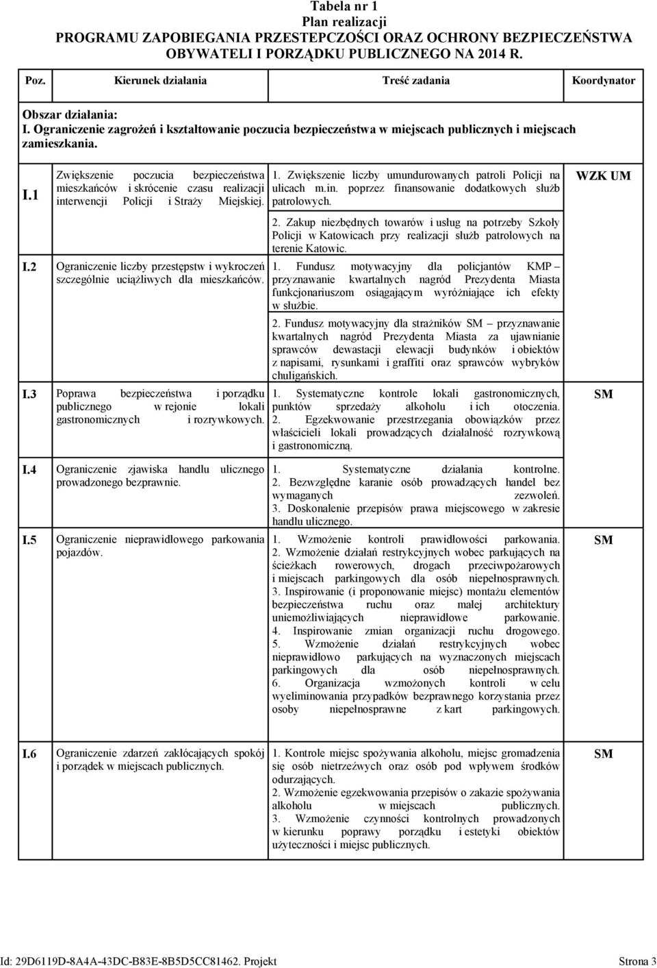 I.2 Ograniczenie liczby przestępstw i wykroczeń szczególnie uciążliwych dla mieszkańców. I.3 Poprawa bezpieczeństwa i porządku publicznego w rejonie lokali gastronomicznych i rozrywkowych. 1.