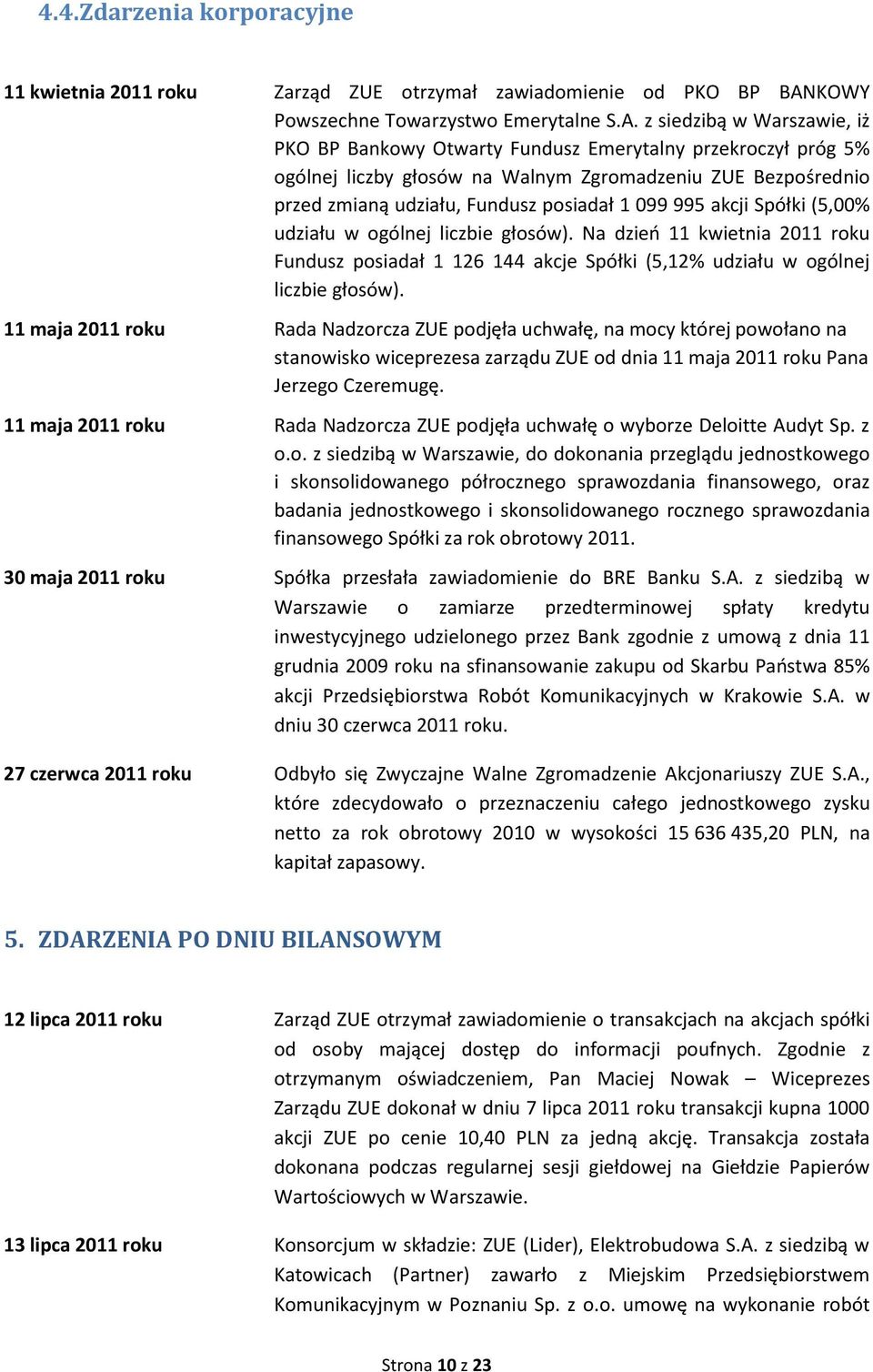 z siedzibą w Warszawie, iż PKO BP Bankowy Otwarty Fundusz Emerytalny przekroczył próg 5% ogólnej liczby głosów na Walnym Zgromadzeniu ZUE Bezpośrednio przed zmianą udziału, Fundusz posiadał 1 099 995