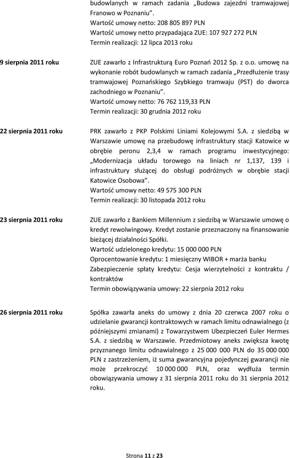 z o.o. umowę na wykonanie robót budowlanych w ramach zadania Przedłużenie trasy tramwajowej Poznaoskiego Szybkiego tramwaju (PST) do dworca zachodniego w Poznaniu.