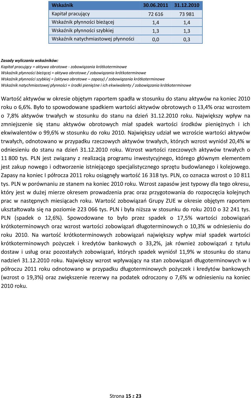 = aktywa obrotowe - zobowiązania krótkoterminowe Wskaźnik płynności bieżącej = aktywa obrotowe / zobowiązania krótkoterminowe Wskaźnik płynności szybkiej = (aktywa obrotowe zapasy) / zobowiązania