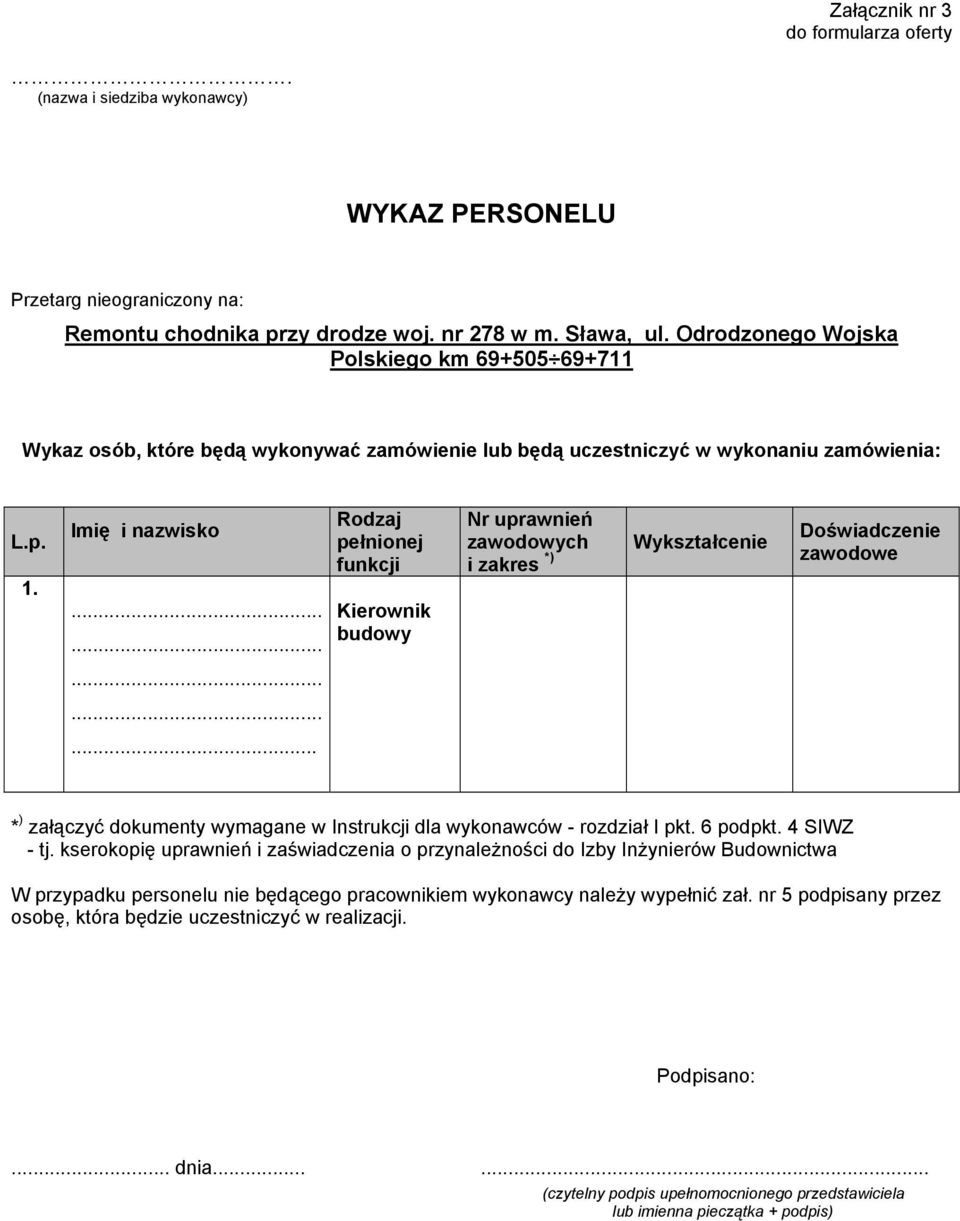 ..... Rodzaj pełnionej funkcji Kierownik budowy Nr uprawnień zawodowych i zakres *) Wykształcenie Doświadczenie zawodowe......... * ) załączyć dokumenty wymagane w Instrukcji dla wykonawców - rozdział I pkt.