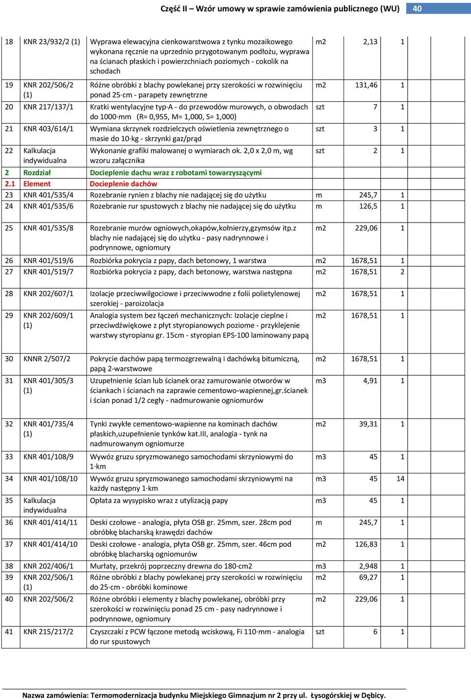 murowych, o obwodach do 1000 mm (R= 0,955, M= 1,000, S= 1,000) 21 KNR 403/614/1 Wymiana skrzynek rozdzielczych oświetlenia zewnętrznego o masie do 10 kg - skrzynki gaz/prąd 22 Kalkulacja indywidualna