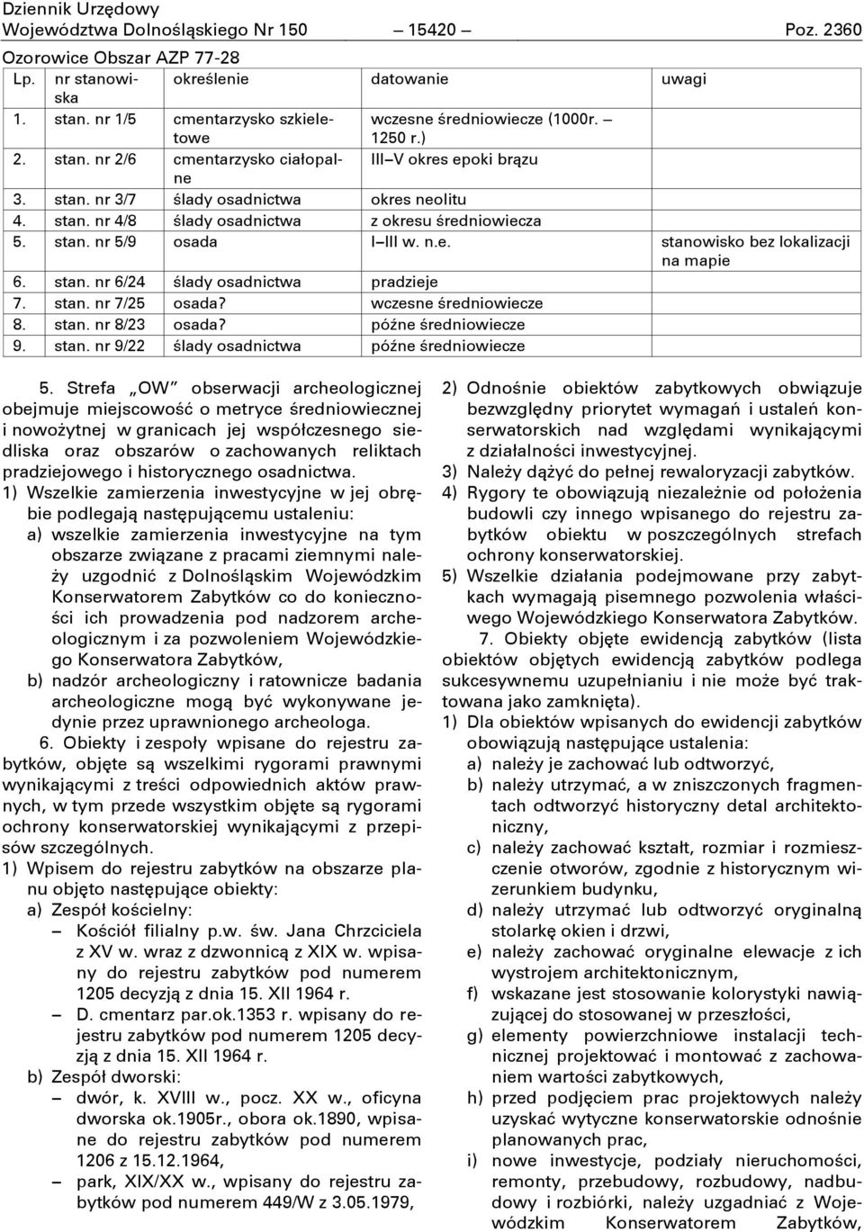 n.e. stanowisko bez lokalizacji na mapie 6. stan. nr 6/24 Ōlady osadnictwa pradzieje 7. stan. nr 7/25 osada? wczesne Ōredniowiecze 8. stan. nr 8/23 osada? póŏne Ōredniowiecze 9. stan. nr 9/22 Ōlady osadnictwa póŏne Ōredniowiecze 5.