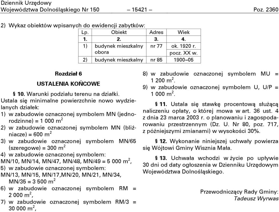 Ustala siň minimalne powierzchnie nowo wydzielanych działek: 1) w zabudowie oznaczonej symbolem MN (jednorodzinne) = 1 000 m 2 2) w zabudowie oznaczonej symbolem MN (bliŏniacze) = 600 m 2 3) w