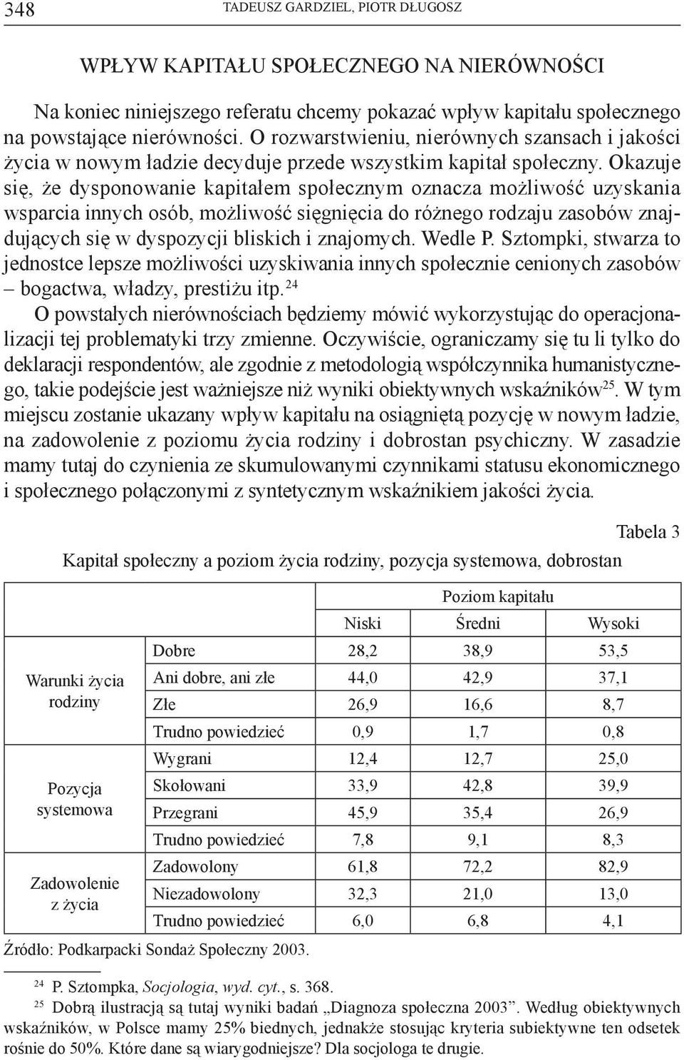 Okazuje się, że dysponowanie kapitałem społecznym oznacza możliwość uzyskania wsparcia innych osób, możliwość sięgnięcia do różnego rodzaju zasobów znajdujących się w dyspozycji bliskich i znajomych.