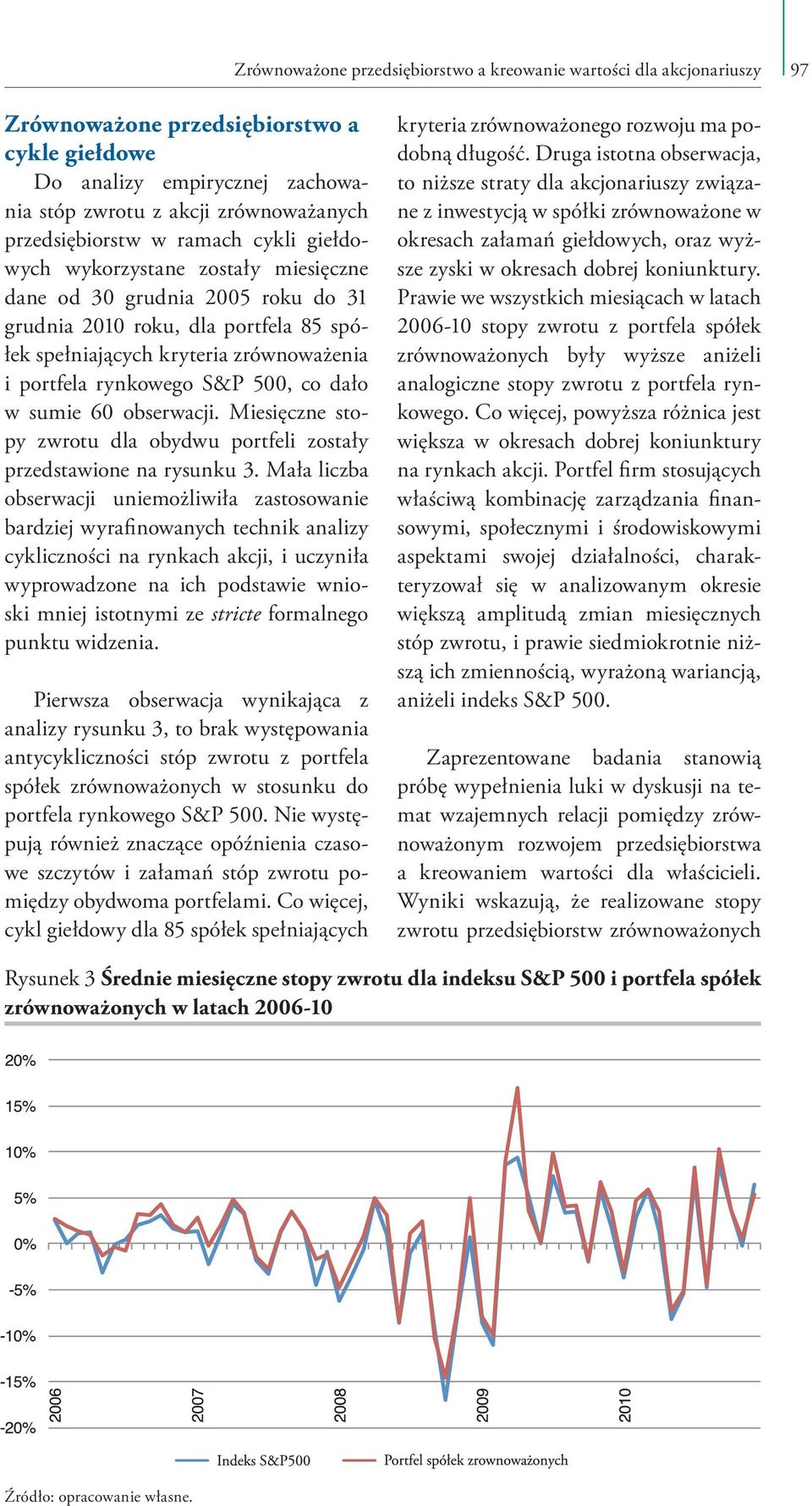 rynkowego S&P 500, co dało w sumie 60 obserwacji. Miesięczne stopy zwrotu dla obydwu portfeli zostały przedstawione na rysunku 3.