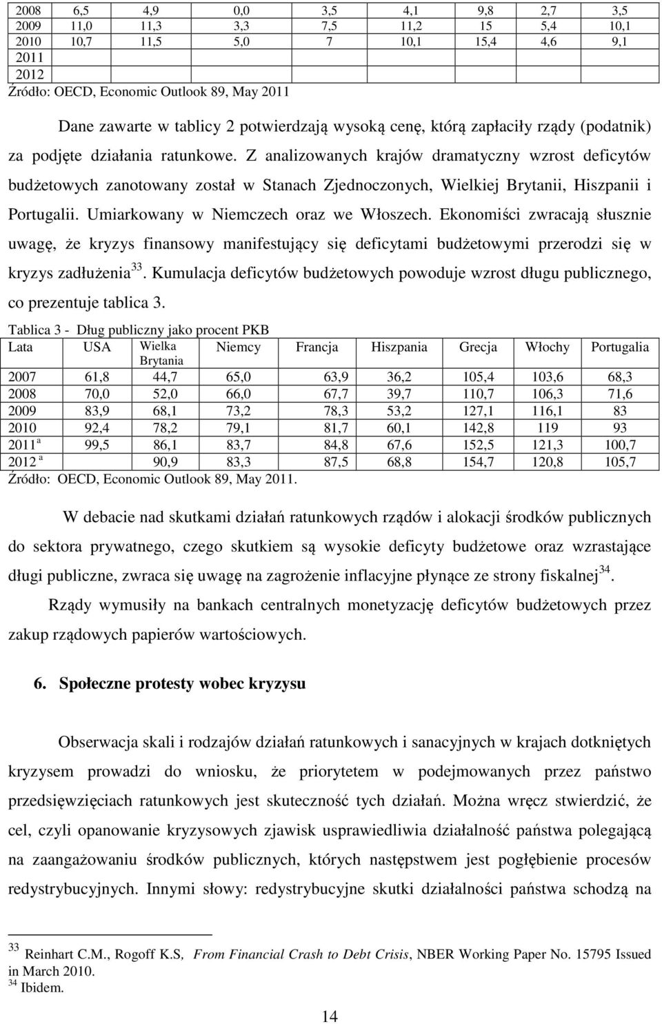 Z analizowanych krajów dramatyczny wzrost deficytów budżetowych zanotowany został w Stanach Zjednoczonych, Wielkiej Brytanii, Hiszpanii i Portugalii. Umiarkowany w Niemczech oraz we Włoszech.