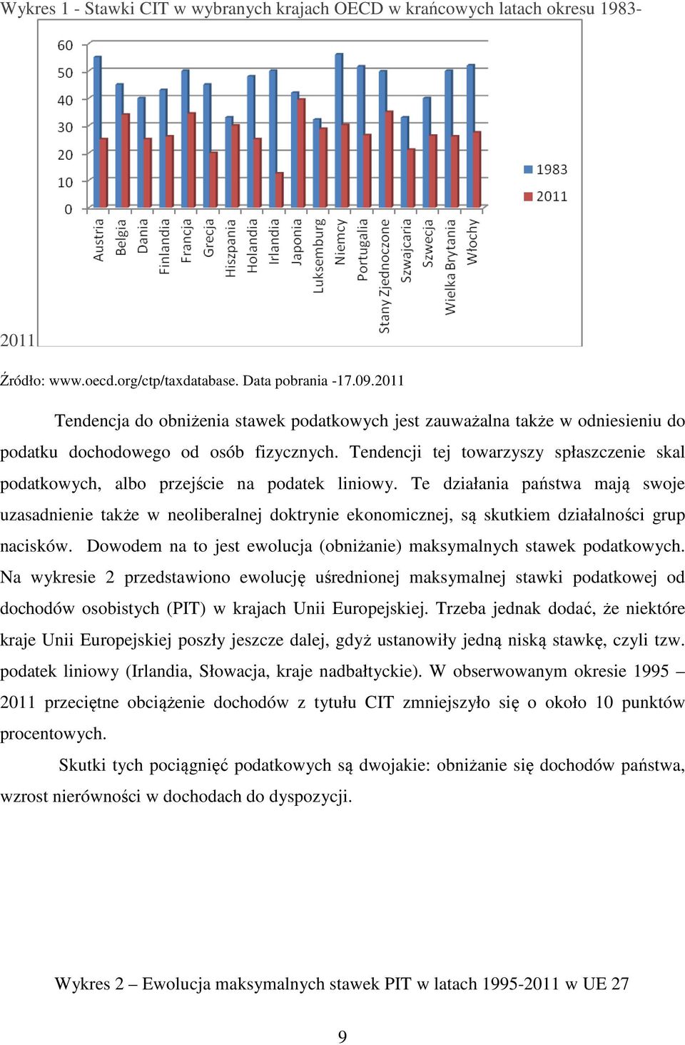 Tendencji tej towarzyszy spłaszczenie skal podatkowych, albo przejście na podatek liniowy.