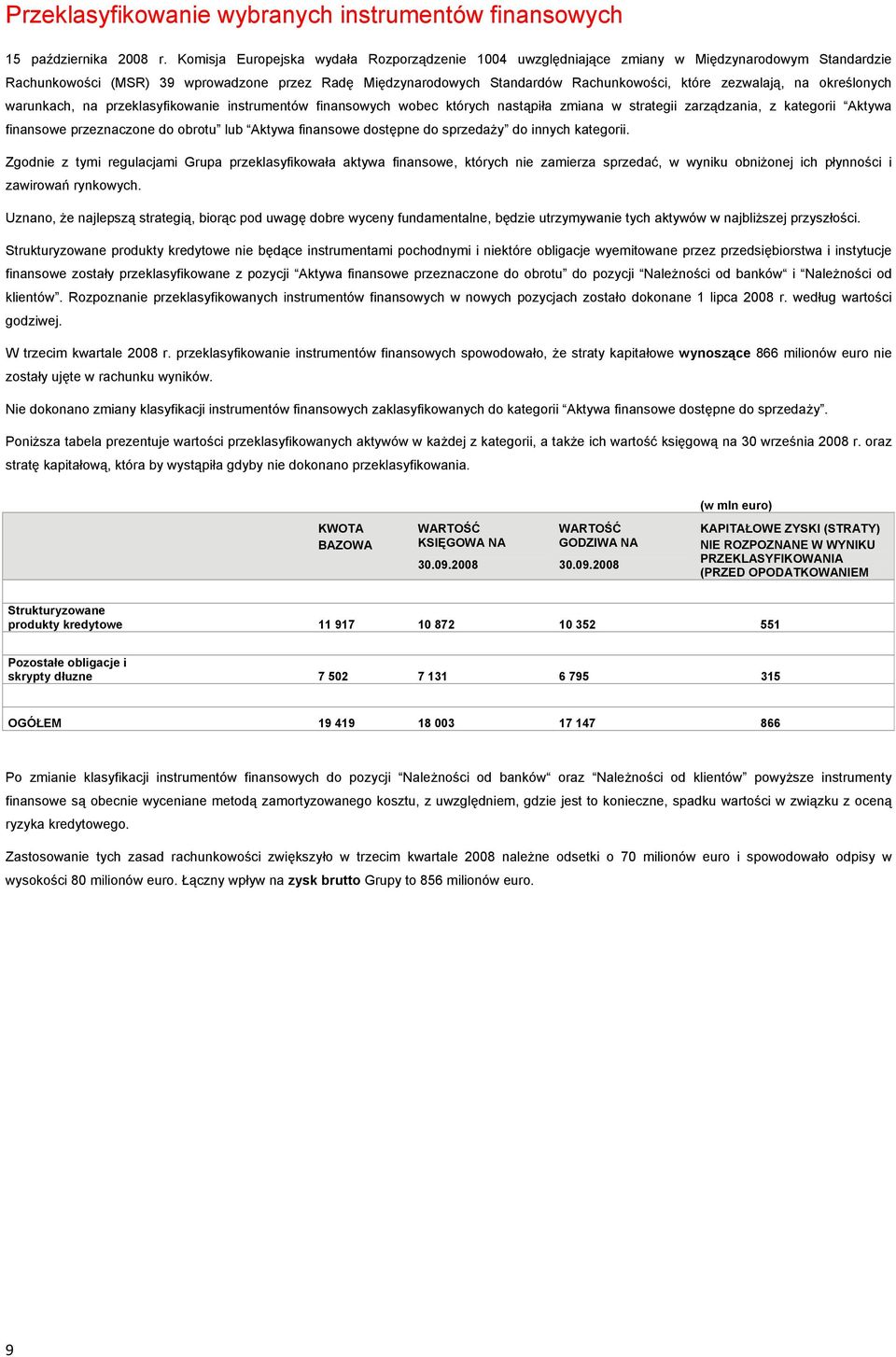 zezwalają, na określonych warunkach, na przeklasyfikowanie instrumentów finansowych wobec których nastąpiła zmiana w strategii zarządzania, z kategorii Aktywa finansowe przeznaczone do obrotu lub