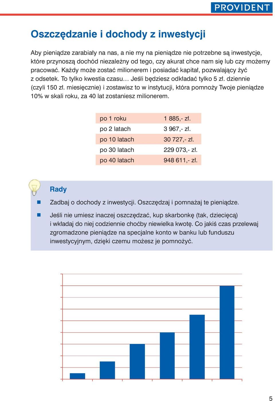 miesięcznie) i zostawisz to w instytucji, która pomnoży Twoje pieniądze 10% w skali roku, za 40 lat zostaniesz milionerem. po 1 roku po latach po 10 latach po 30 latach po 40 latach 1 885,- zł.