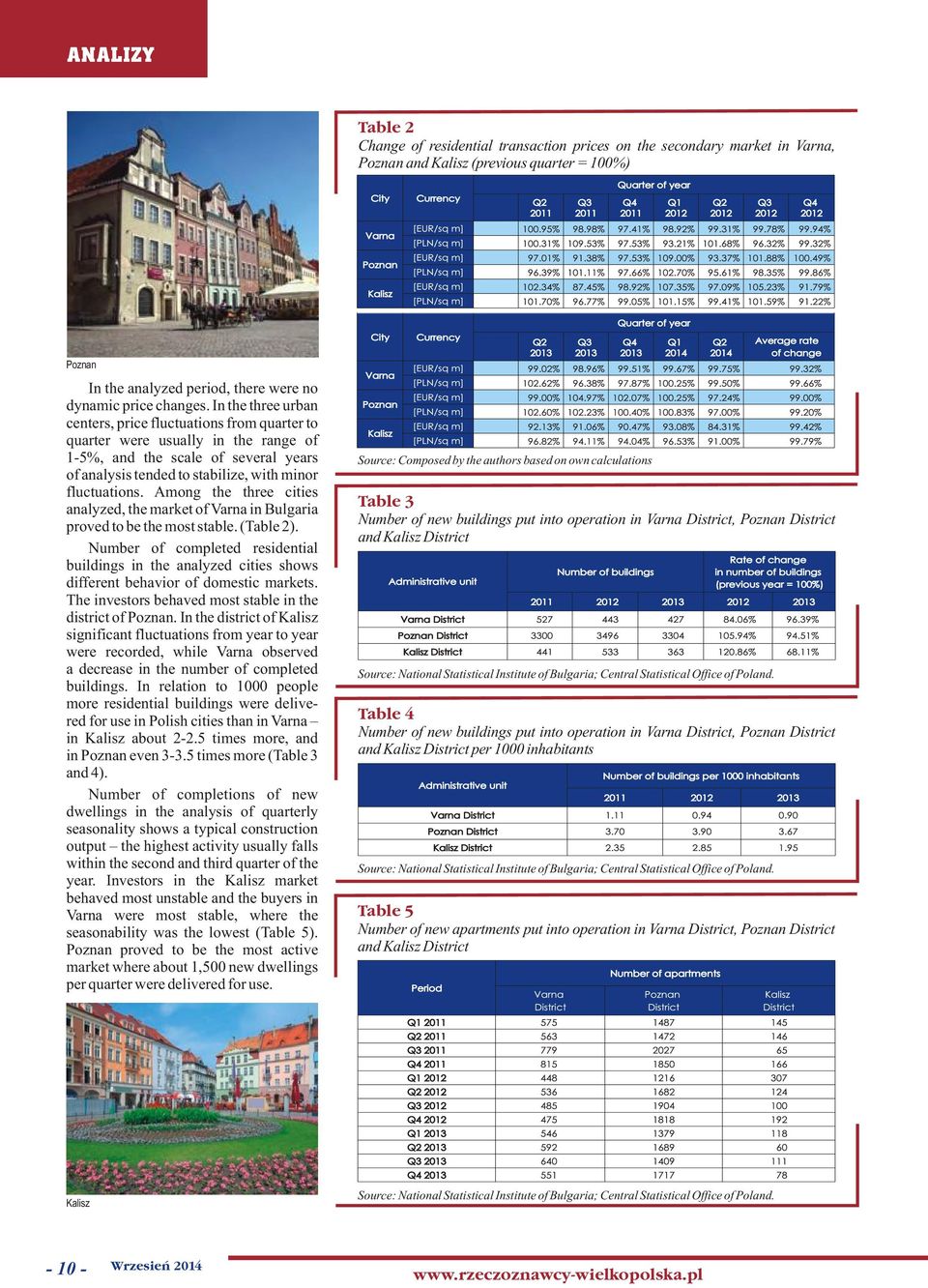 Among the three cities analyzed, the market of in Bulgaria proved to be the most stable. (Table 2).