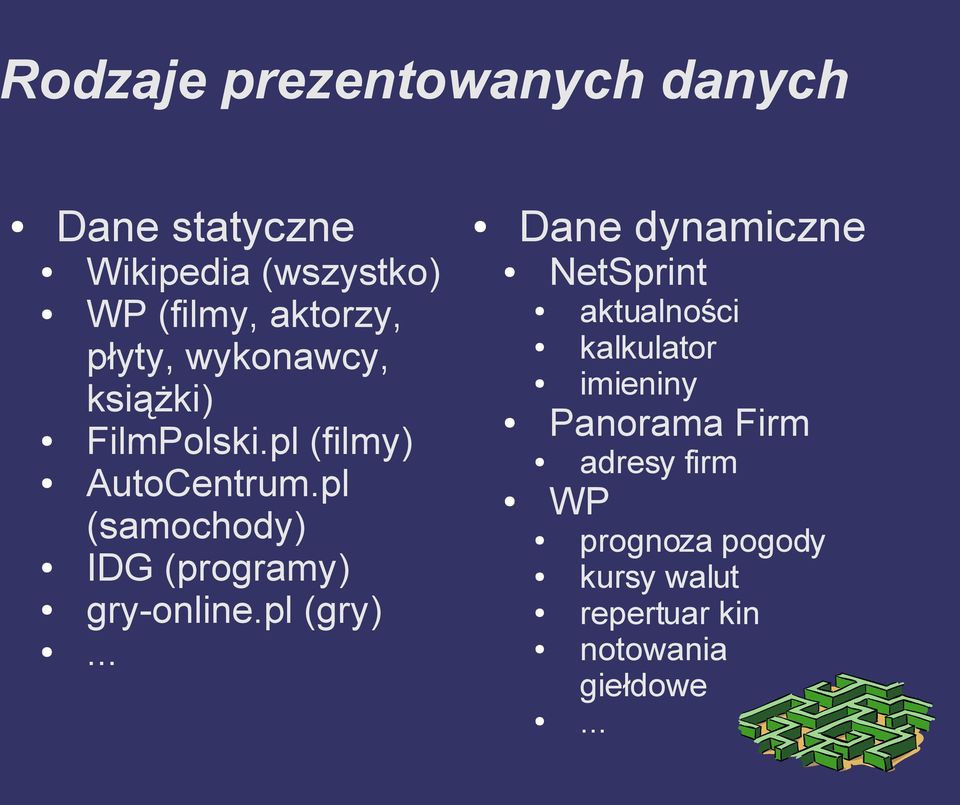 pl (samochody) IDG (programy) gry-online.pl (gry).