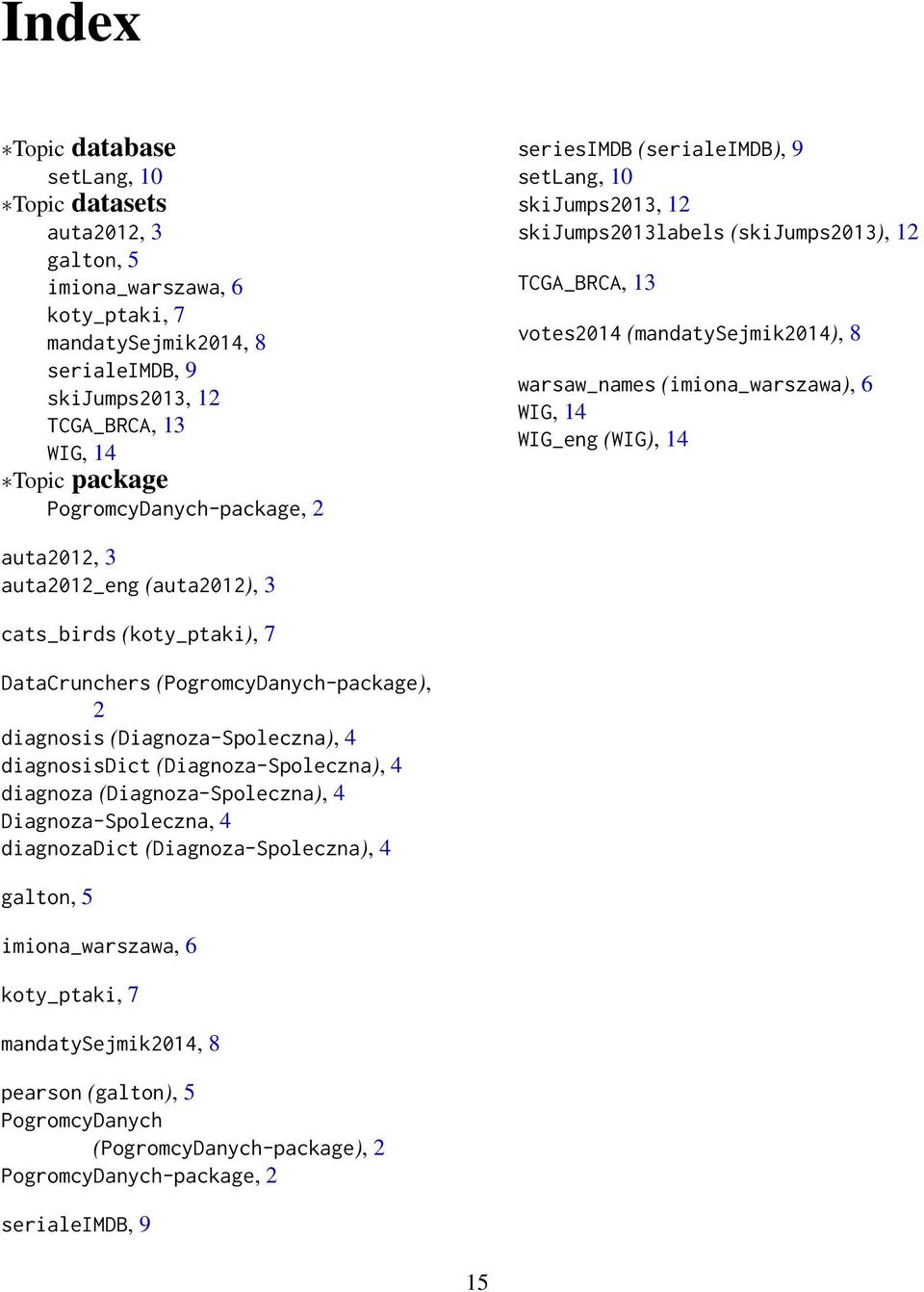 6 WIG, 14 WIG_eng (WIG), 14 auta2012, 3 auta2012_eng (auta2012), 3 cats_birds (koty_ptaki), 7 DataCrunchers (PogromcyDanych-package), 2 diagnosis (Diagnoza-Spoleczna), 4 diagnosisdict