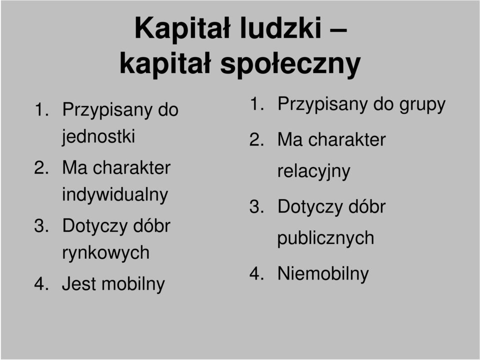 Dotyczy dóbr rynkowych 4. Jest mobilny 1.