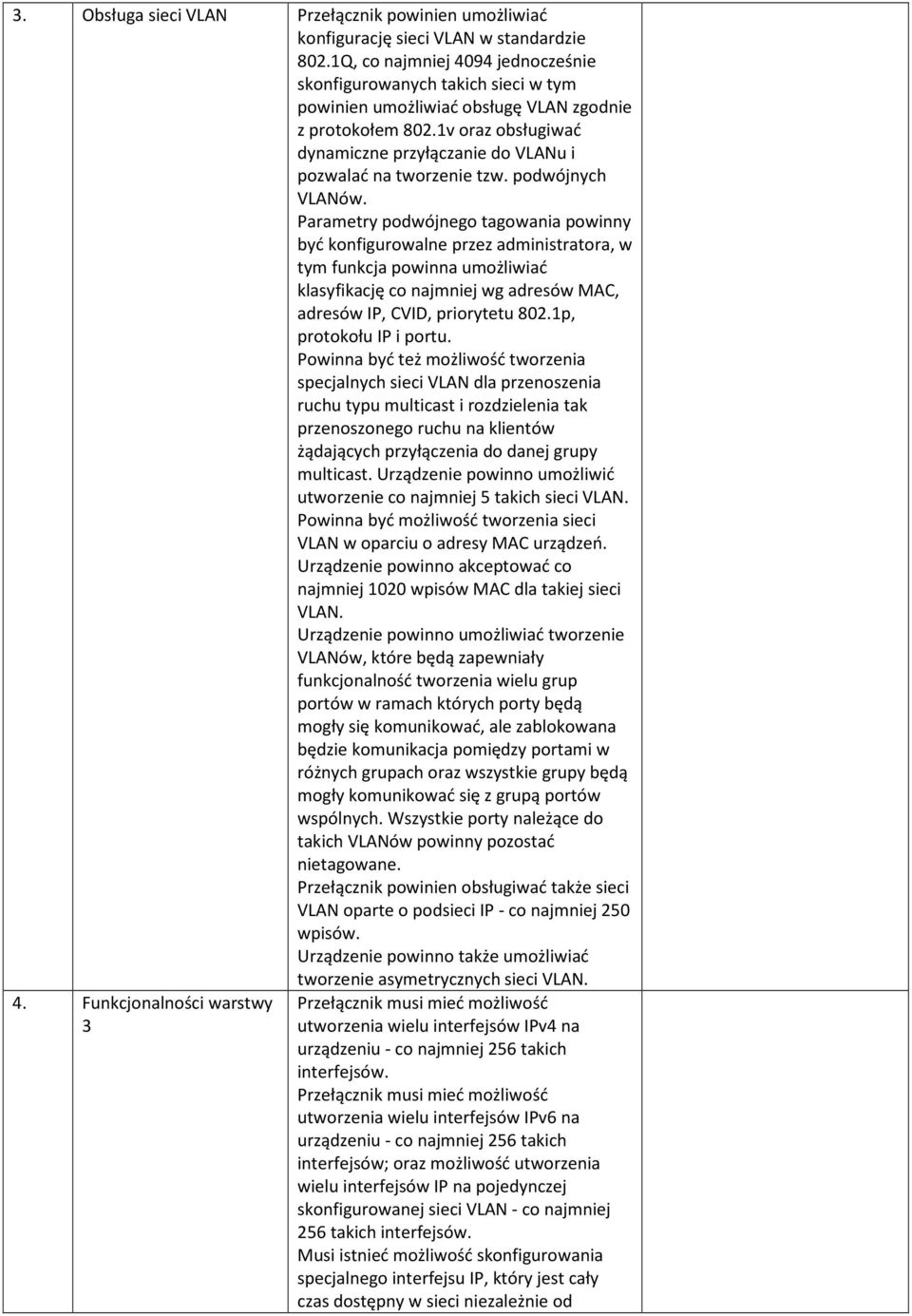 1v oraz obsługiwać dynamiczne przyłączanie do VLANu i pozwalać na tworzenie tzw. podwójnych VLANów.