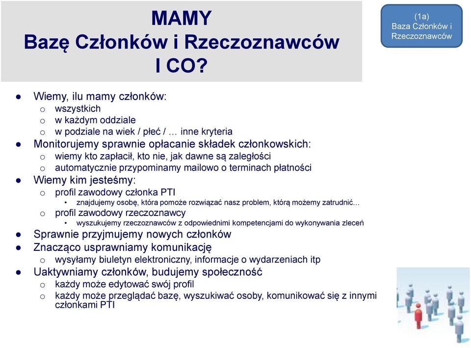 wiemy kto zapłacił, kto nie, jak dawne są zaległości o automatycznie przypominamy mailowo o terminach płatności Wiemy kim jesteśmy: o profil zawodowy członka PTI znajdujemy osobę, która pomoże