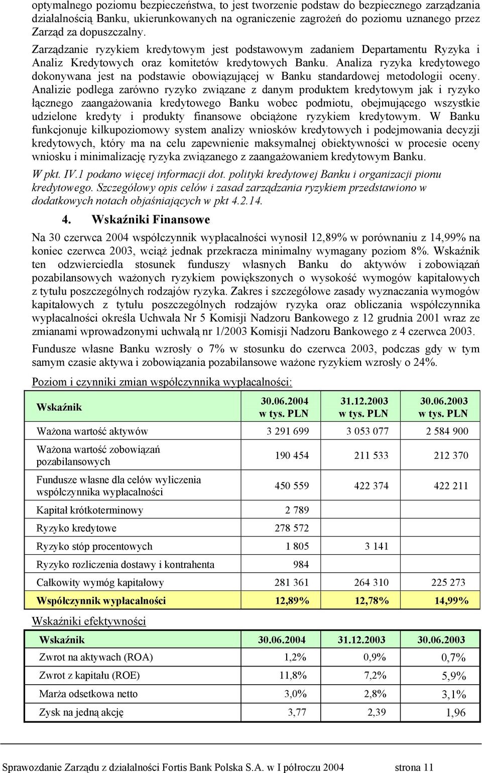 Analiza ryzyka kredytowego dokonywana jest na podstawie obowiązującej w Banku standardowej metodologii oceny.