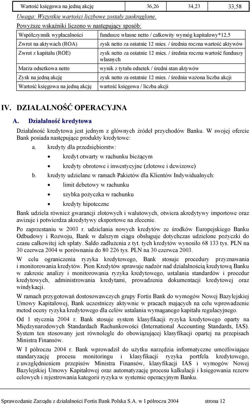 fundusze własne netto / całkowity wymóg kapitałowy*12,5 zysk netto za ostatnie 12 mies. / średnia roczna wartość aktywów zysk netto za ostatnie 12 mies.