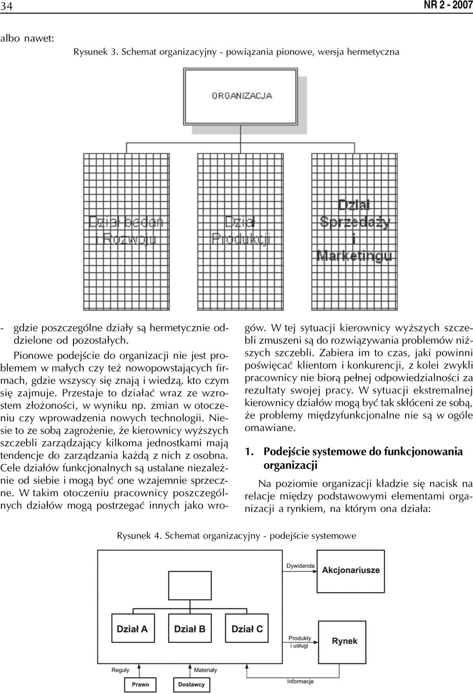 Przestaje to dzia³aæ wraz ze wzrostem z³o onoœci, w wyniku np. zmian w otoczeniu czy wprowadzenia nowych technologii.