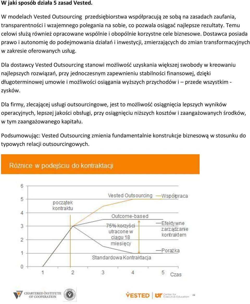 Temu celowi służą również opracowane wspólnie i obopólnie korzystne cele biznesowe.