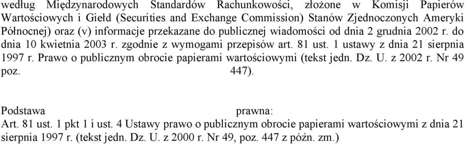 81 ust. 1 ustawy z dnia 21 sierpnia 1997 r. Prawo o publicznym obrocie papierami wartościowymi (tekst jedn. Dz. U. z 2002 r. Nr 49 poz. 447). Podstawa prawna: Art.