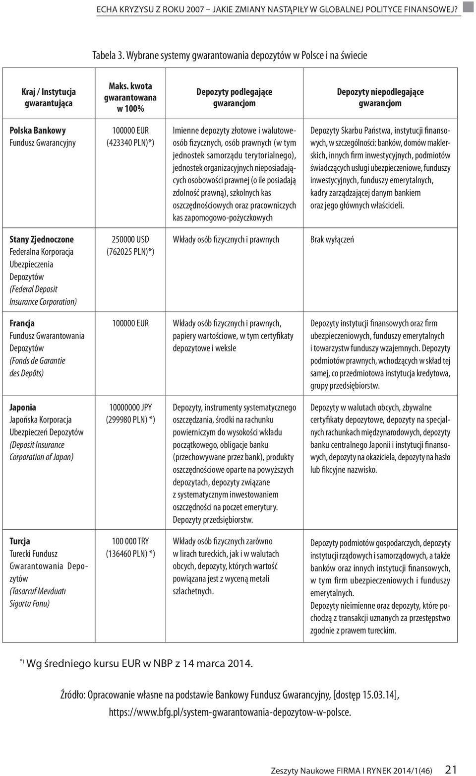 fizycznych, osób prawnych (w tym jednostek samorządu terytorialnego), jednostek organizacyjnych nieposiadających osobowości prawnej (o ile posiadają zdolność prawną), szkolnych kas oszczędnościowych