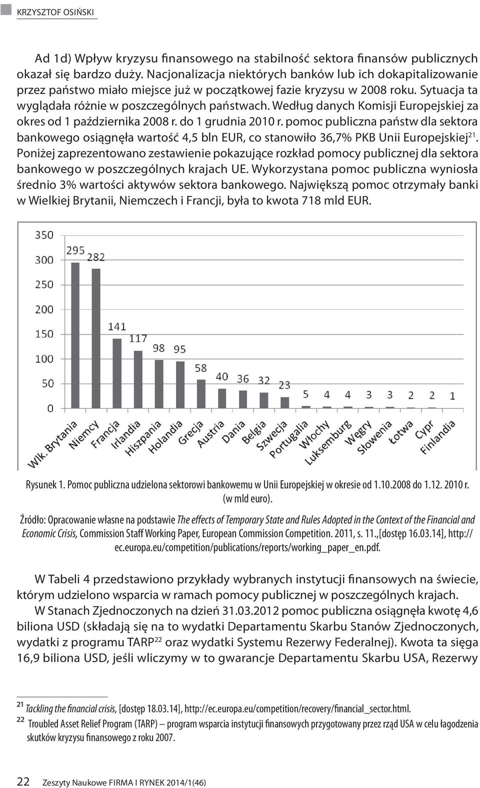 Według danych komisji europejskiej za okres od 1 października 2008 r. do 1 grudnia 2010 r.