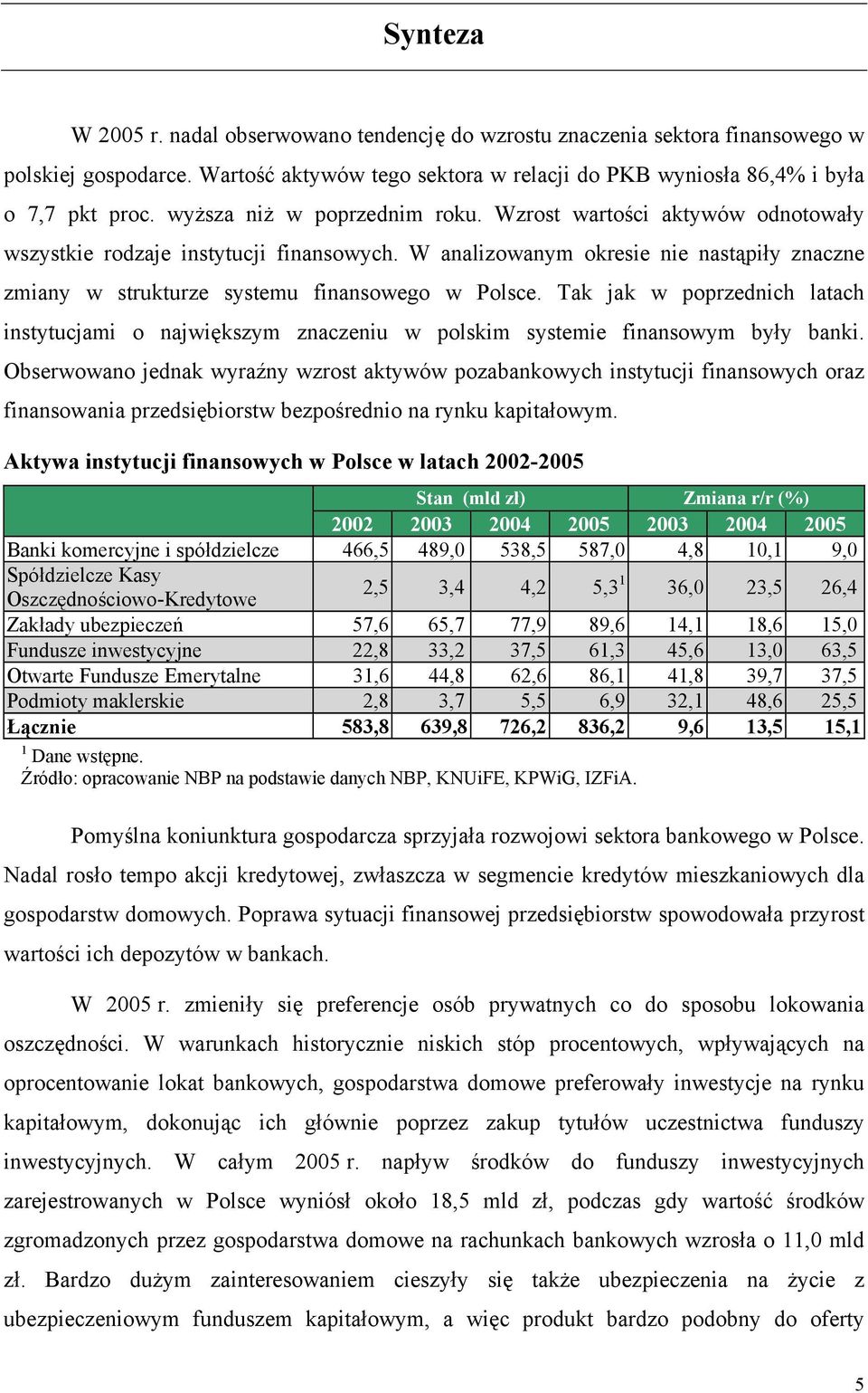 W analizowanym okresie nie nastąpiły znaczne zmiany w strukturze systemu finansowego w Polsce.