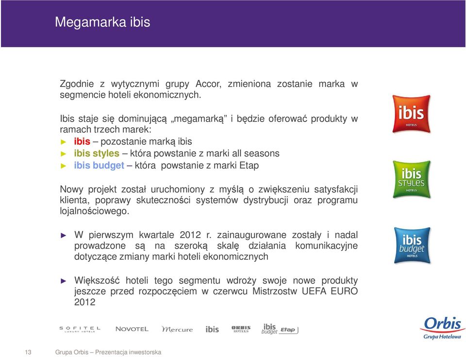 powstanie z marki Etap Nowy projekt został uruchomiony z myślą o zwiększeniu satysfakcji klienta, poprawy skuteczności systemów dystrybucji oraz programu lojalnościowego.