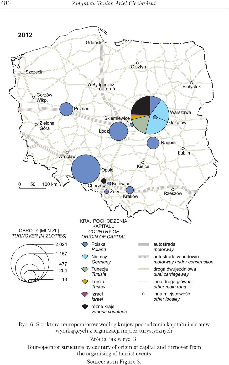 Struktura touroperatorów według krajów pochodzenia kapitału i obrotów wynikających z organizacji