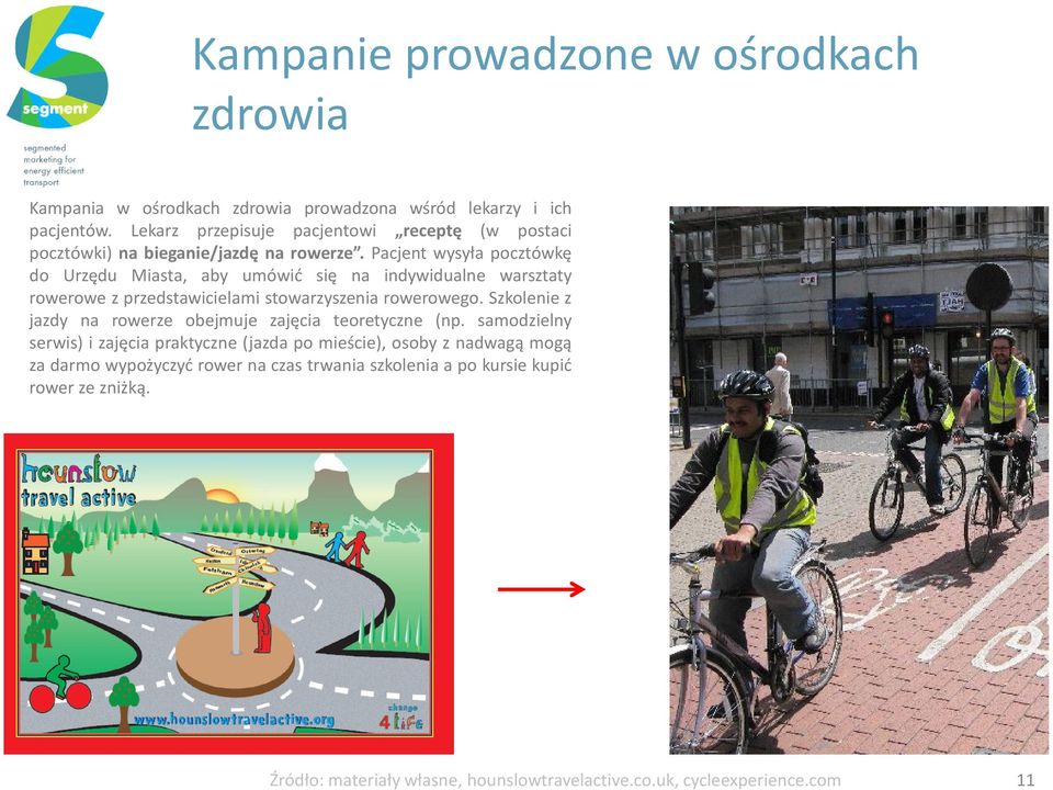 Pacjent wysyła pocztówkę do Urzędu Miasta, aby umówić się na indywidualne warsztaty rowerowe z przedstawicielami stowarzyszenia rowerowego.