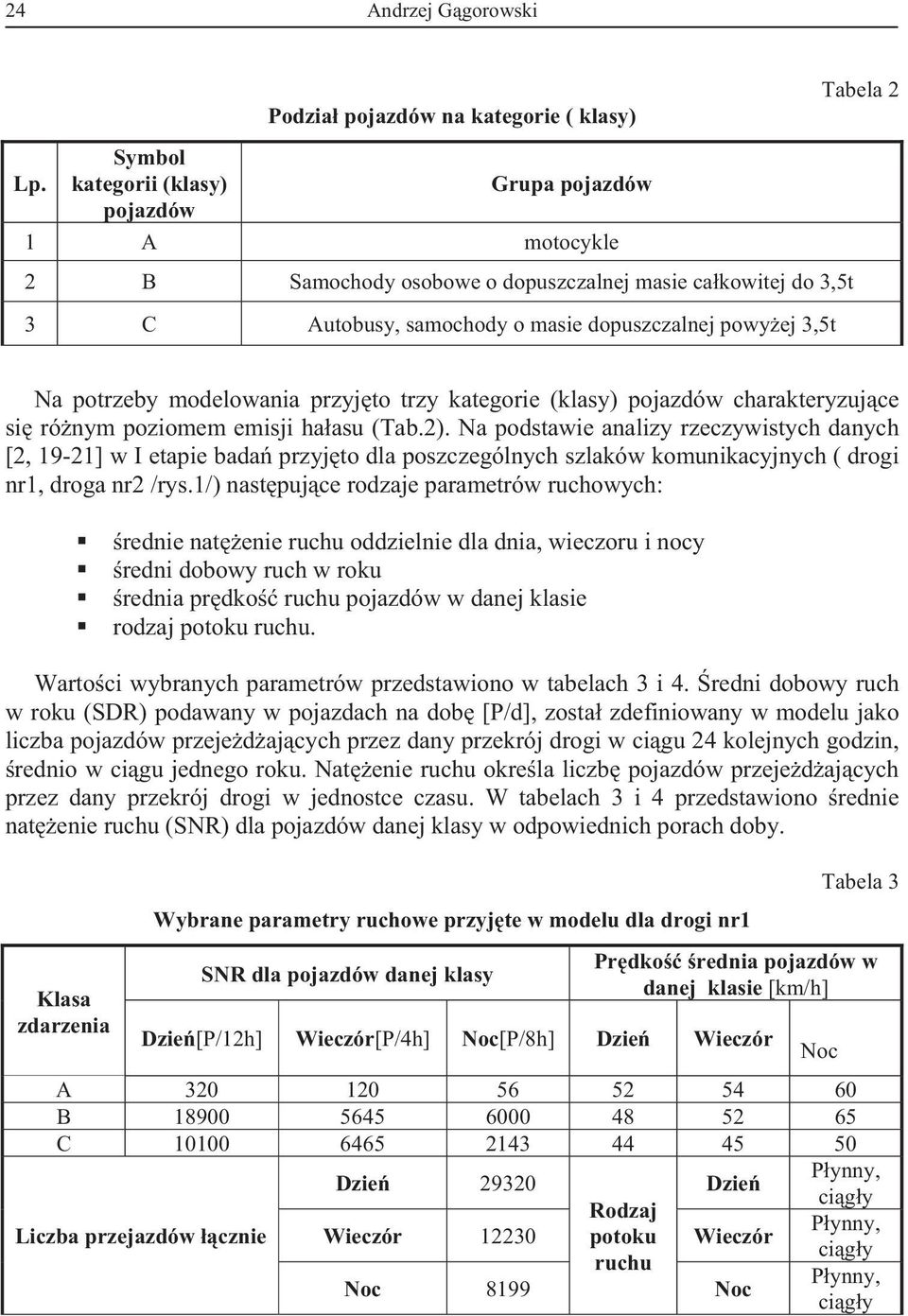 potrzeby modelowania przyjto trzy kategorie (klasy) pojazdów charakteryzujce si rónym poziomem emisji haasu (Tab.2).