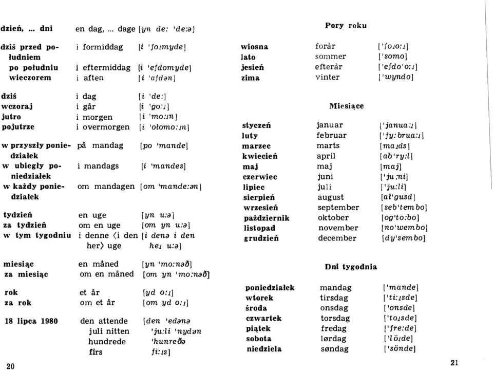 efterar vinter ['fol0:1] ['somo] ['efdo' 0: 1] I'wyndo ] dzi wczoraj jutro pojutrze w przyszly poniedzialek w ubiegly poniedzialek w kaidy poniedzialek tydzien za tydzien w tym tygodniu i dag i gar i