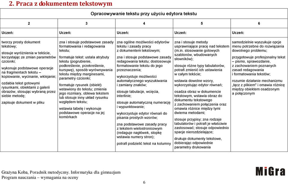 pliku zna i stosuje podstawowe zasady formatowania i redagowania tekstu; formatuje tekst: ustala atrybuty tekstu (pogrubienie, podkreślenie, przekreślenie, kursywę), sposób wyrównywania tekstu między