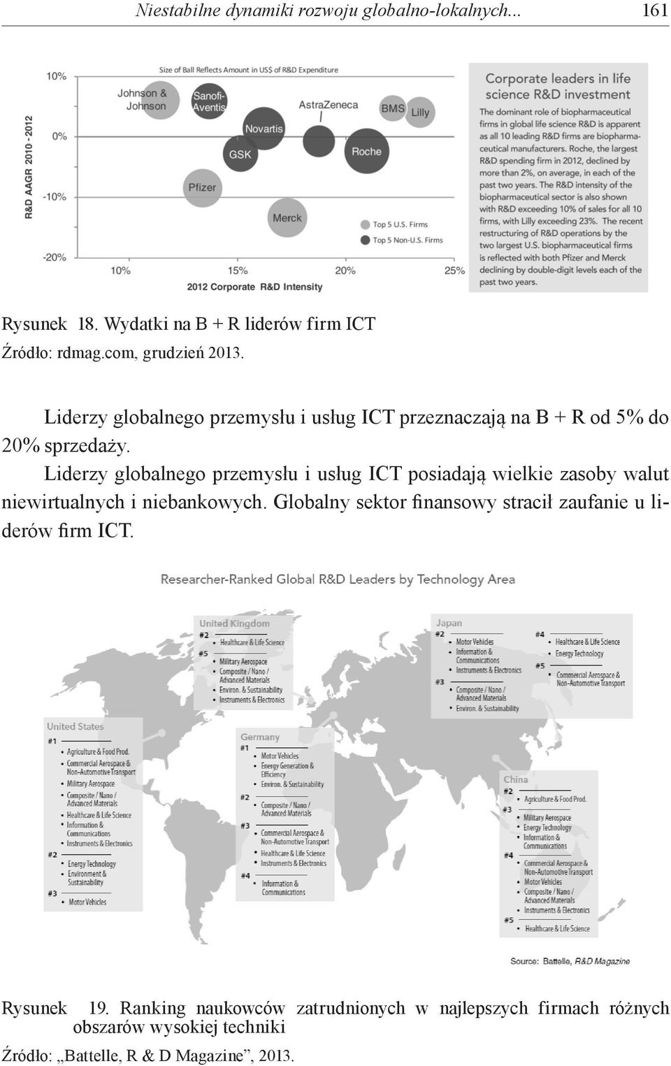 Liderzy globalnego przemysłu i usług ICT posiadają wielkie zasoby walut niewirtualnych i niebankowych.