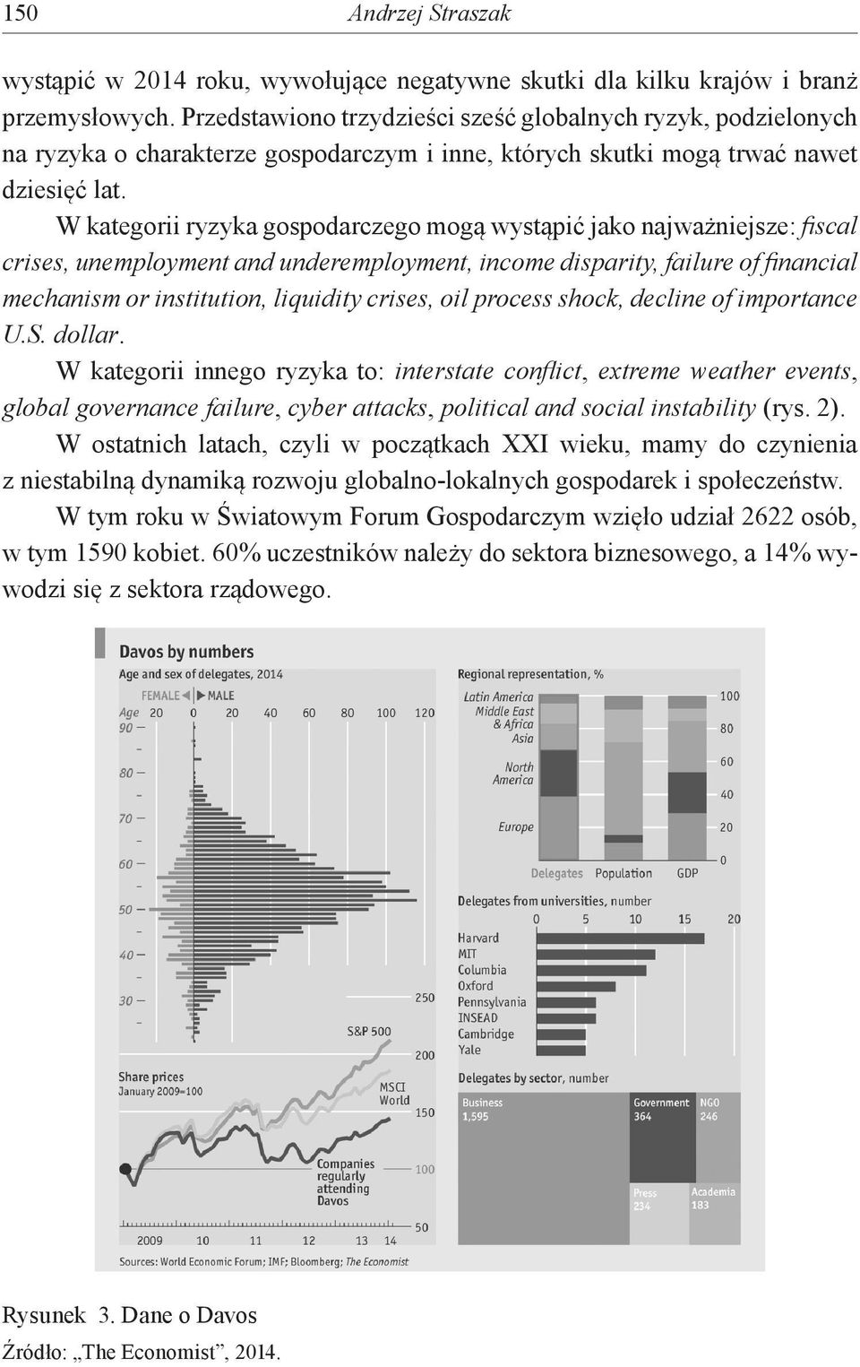 W kategorii ryzyka gospodarczego mogą wystąpić jako najważniejsze: fiscal crises, unemployment and underemployment, income disparity, failure of financial mechanism or institution, liquidity crises,