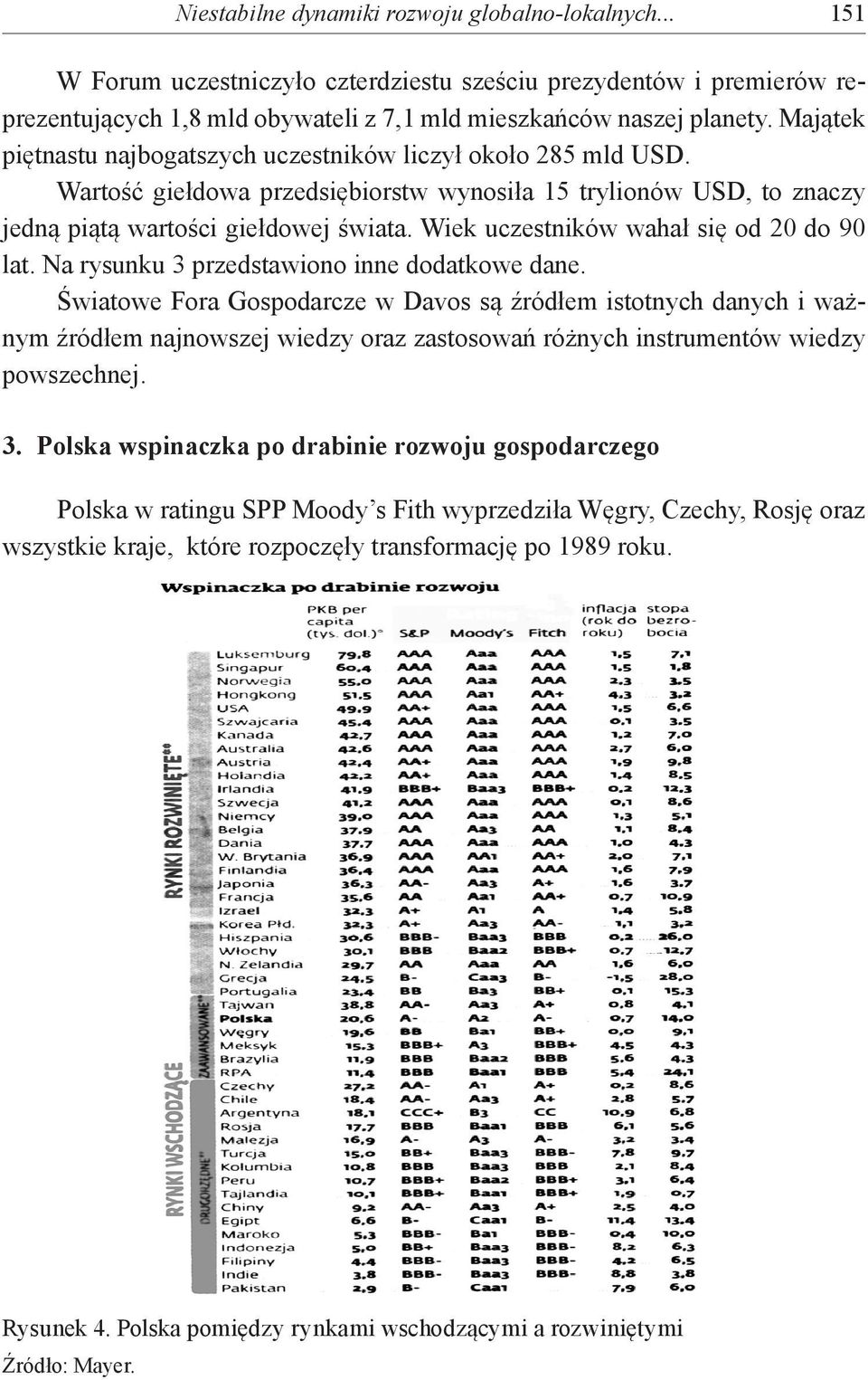 Wiek uczestników wahał się od 20 do 90 lat. Na rysunku 3 przedstawiono inne dodatkowe dane.