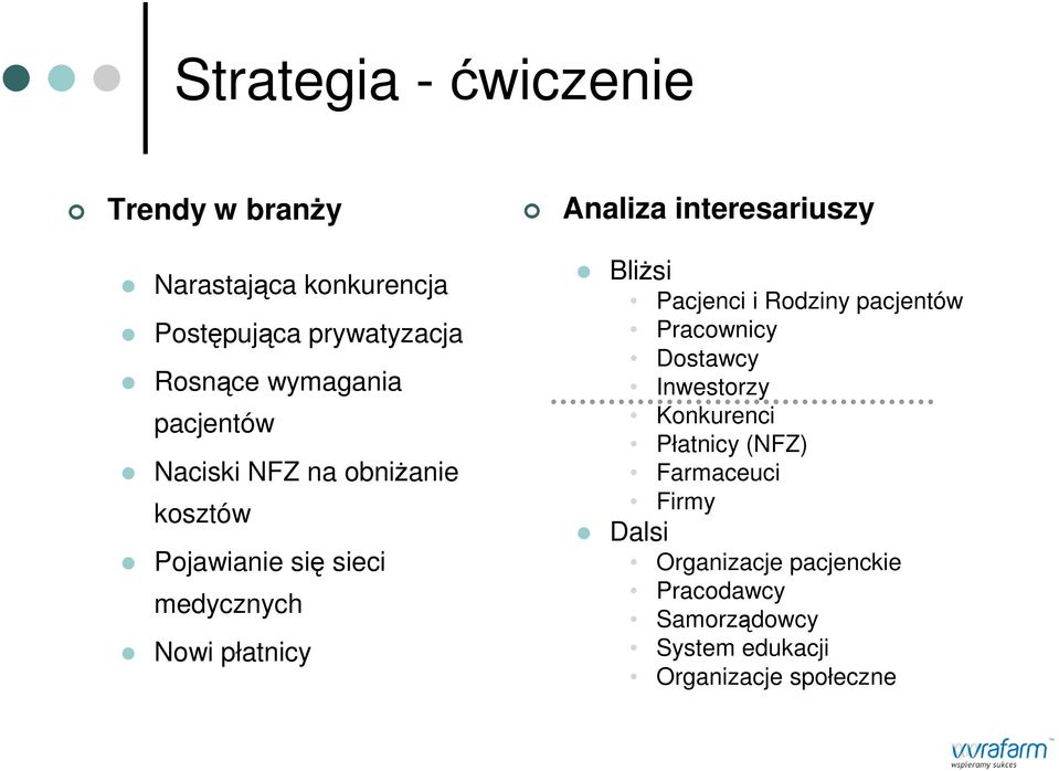 interesariuszy BliŜsi Pacjenci i Rodziny pacjentów Pracownicy Dostawcy Inwestorzy Konkurenci Płatnicy