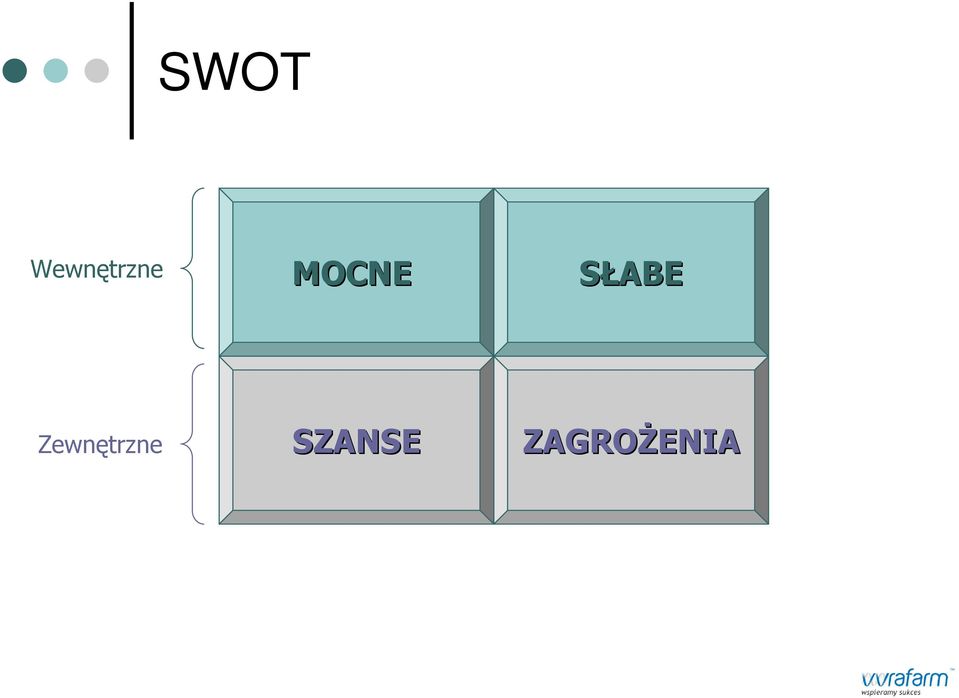 MOCNE SŁABE