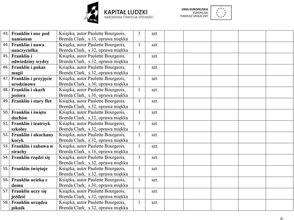 32, oprawa miękka 47. Franklin i przyjęcie Książka, autor Paulette Bourgeois, urodzinowe Brenda Clark, s.30, oprawa miękka 48.