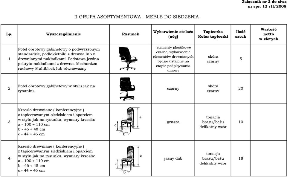 drewnianymi nakładkami. Podstawa jezdna pokryta nakładkami z drewna. Mechanizm ruchowy Multiblock lub równowaŝny.